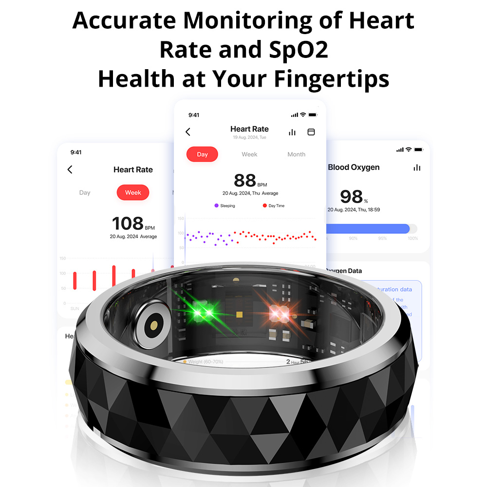 2024 COLMI R11 Smart Ring, Fid - Fidget Spinner Bearing review and price