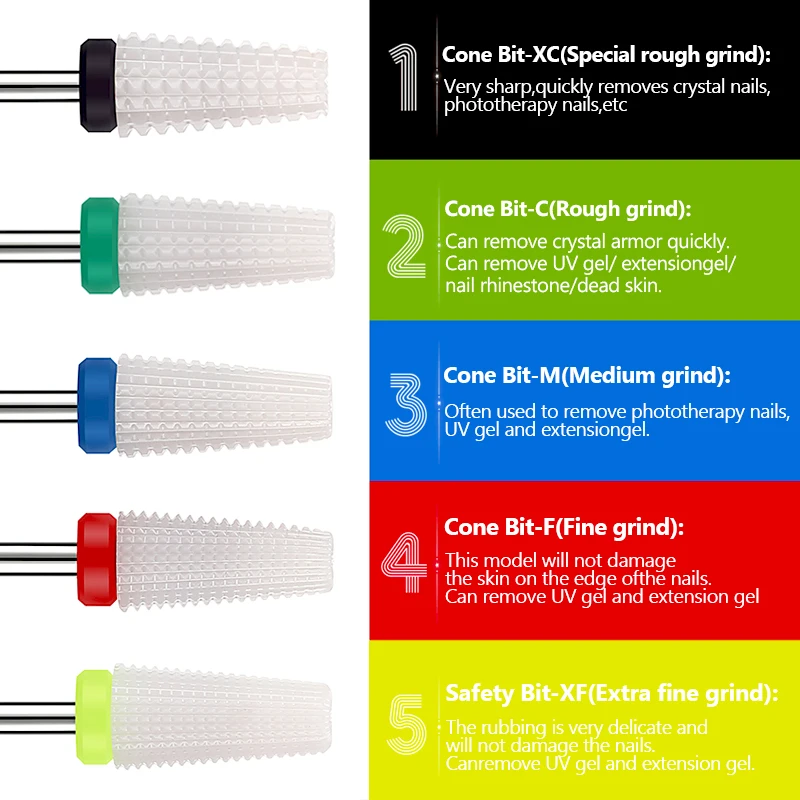 37 Styles Carbide Nail Drill B - Nail File Titanium review and price