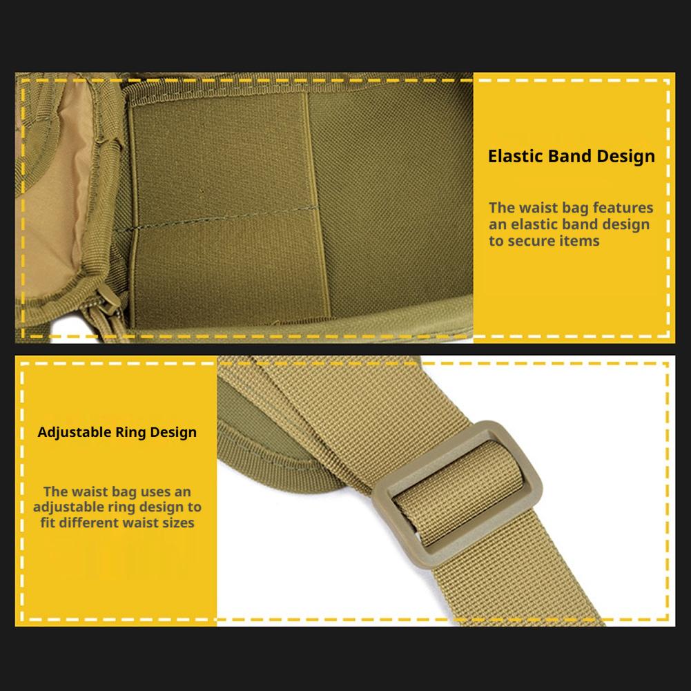 Outdoor Concealed Carry Fanny  - Edc Concealed Carry Fanny Pack review and price