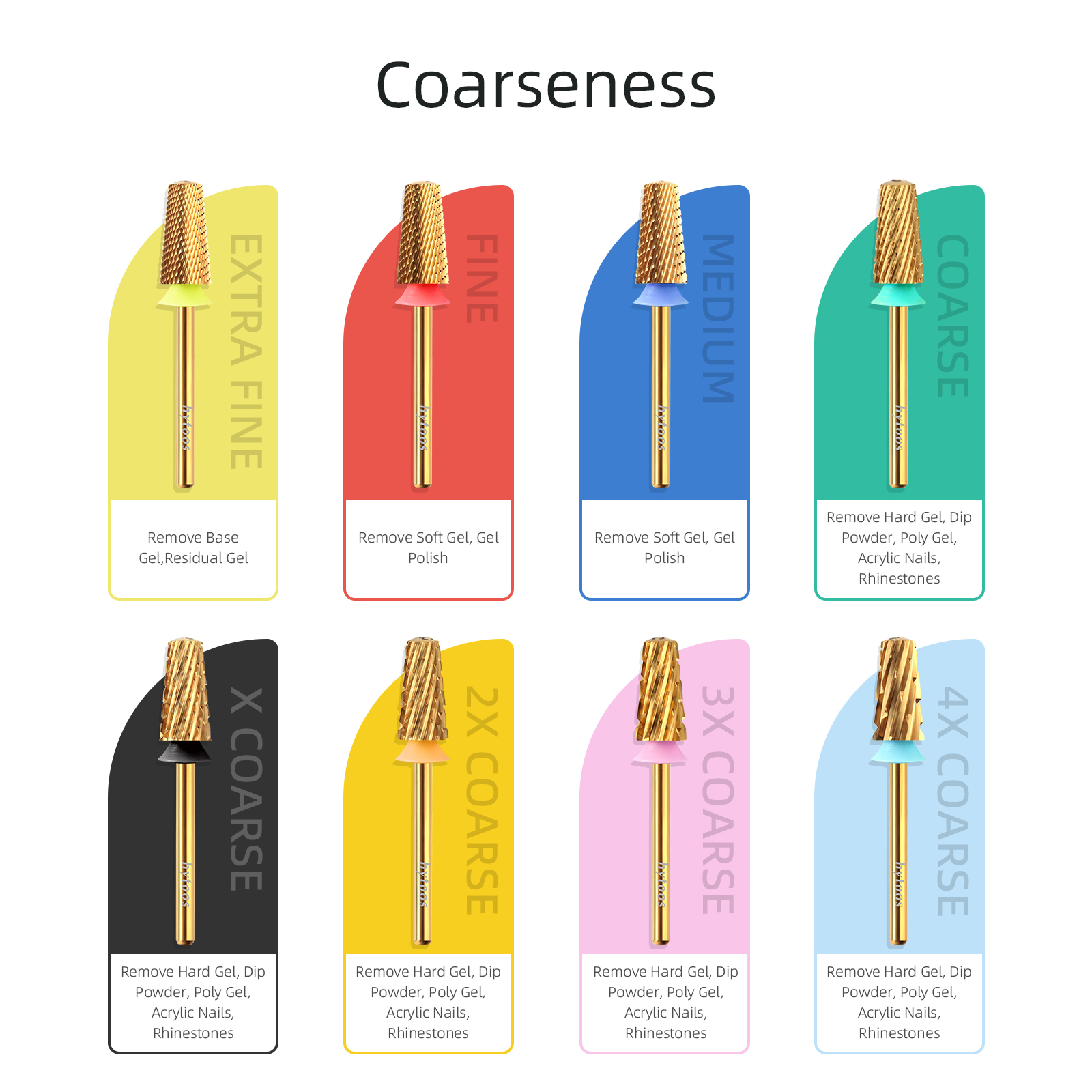 HYTOOS Titanium Safety Tapered - Nail File Titanium review and price