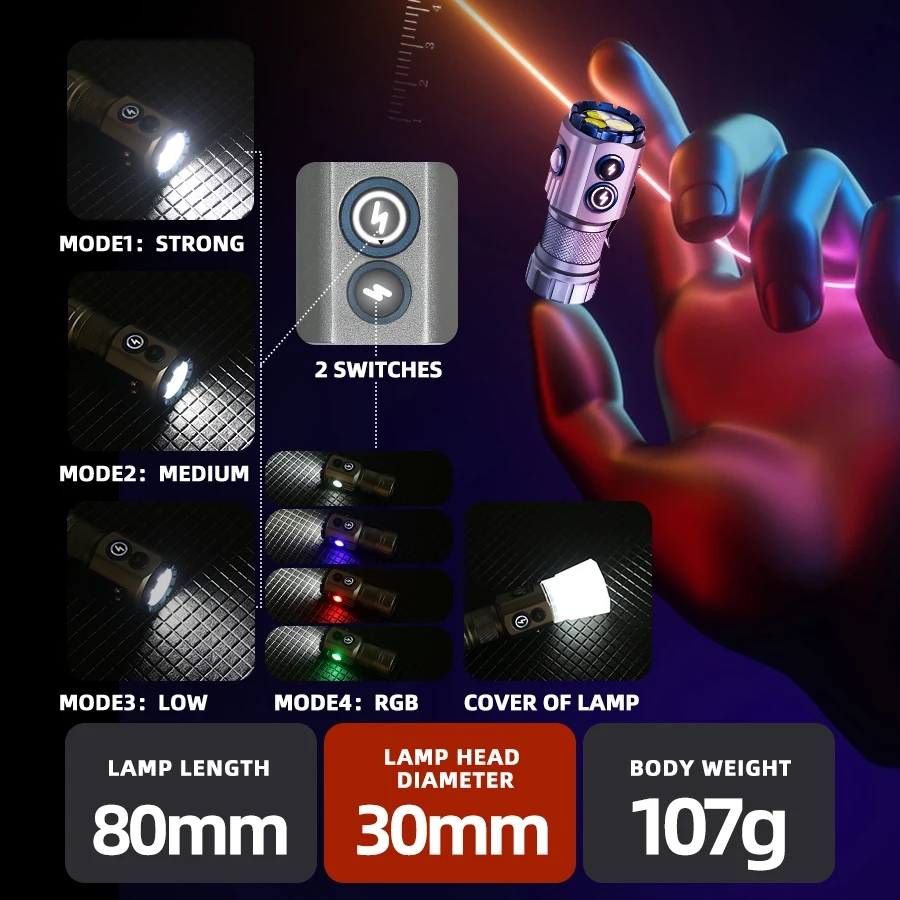 Powerful 2000LM EDC Flashlight - Edc Daily Carry review and price