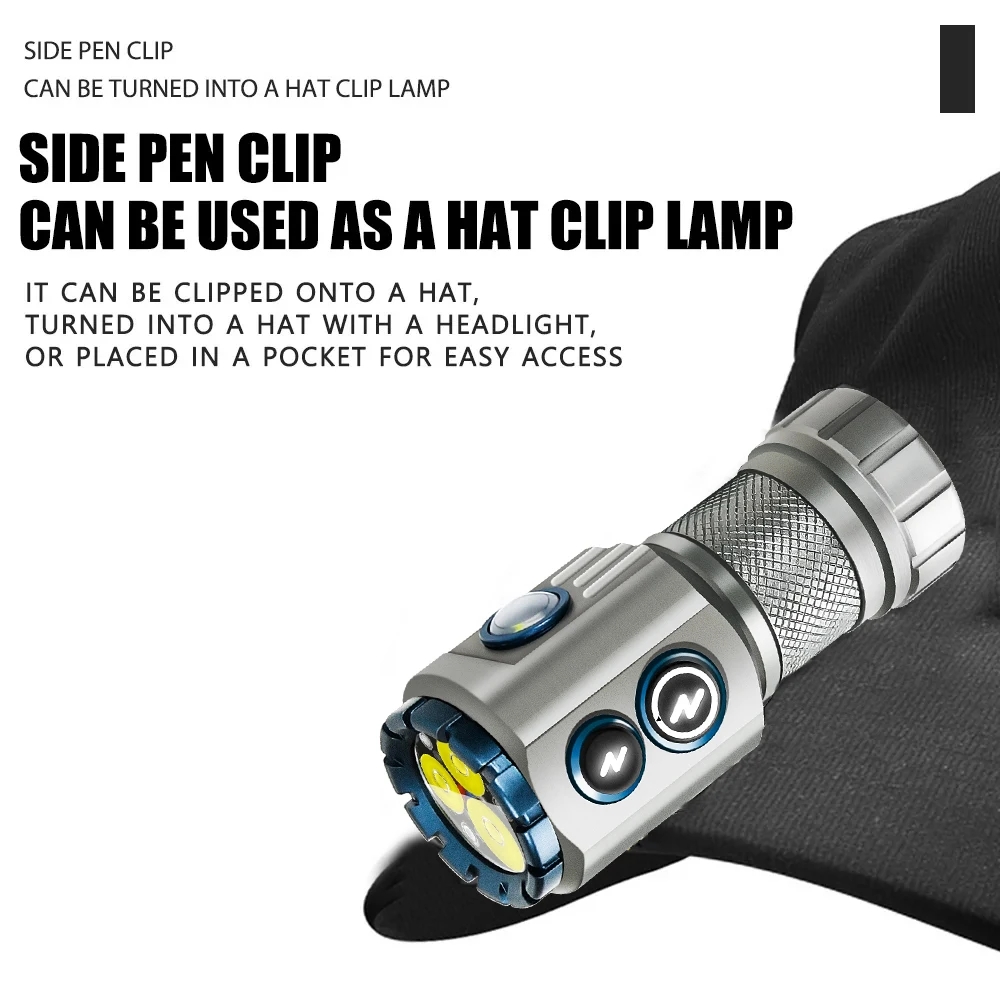 Powerful 2000LM EDC Flashlight - Edc Daily Carry review and price