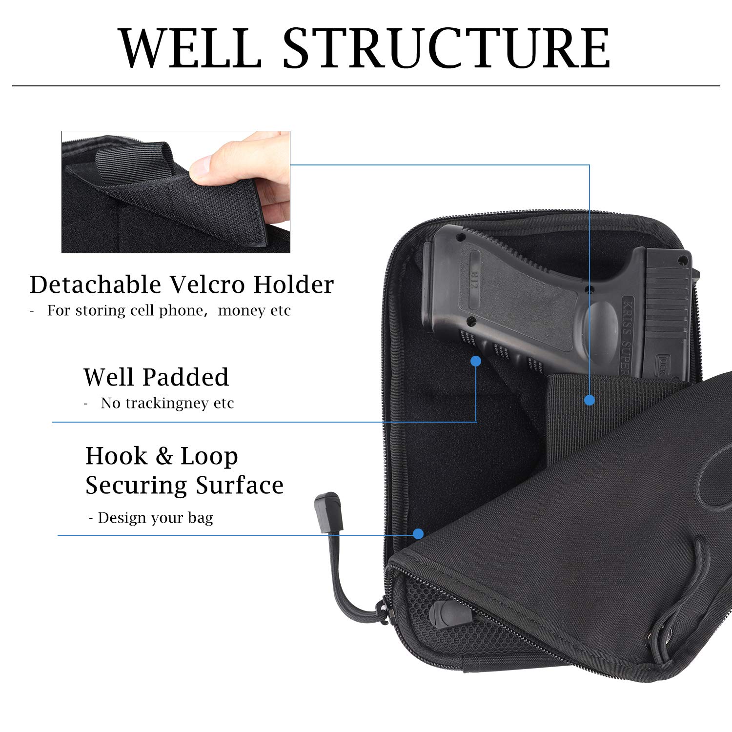 Molle Tactical Concealed Gun H - Edc Concealed Carry Fanny Pack review and price