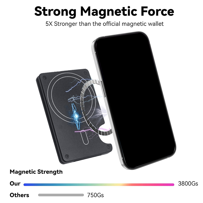 Compatible with MagSafe Wallet - Money Clip Magnetic review and price