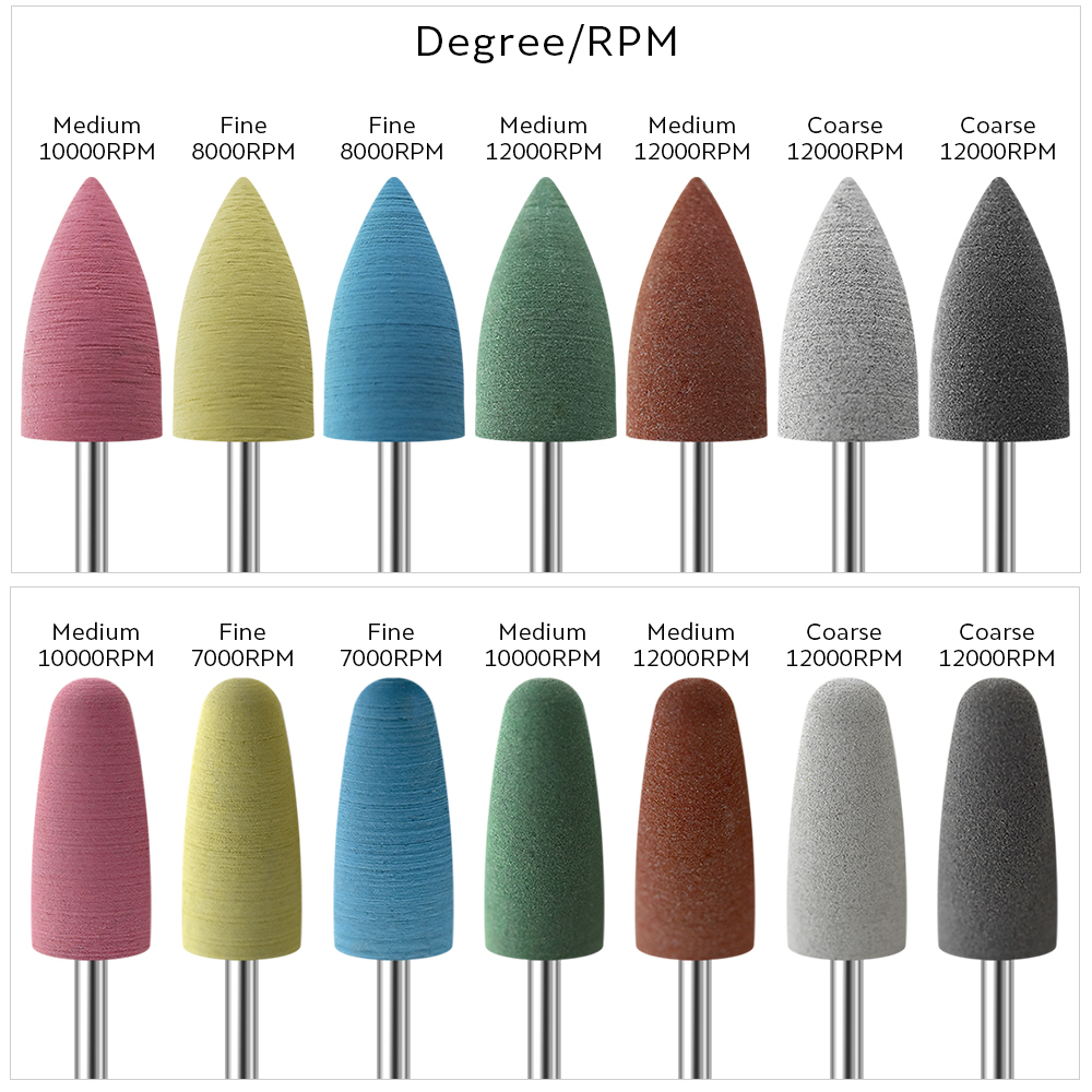 AriesLibra Rubber Nail Drill B - Nail File Titanium review and price